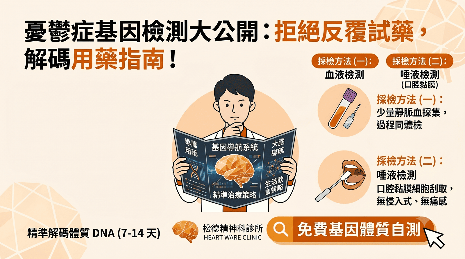 基因檢測憂鬱症